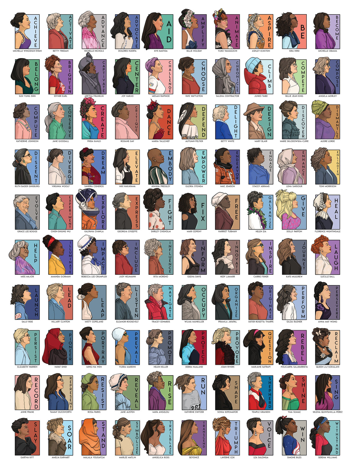 Prints and posters