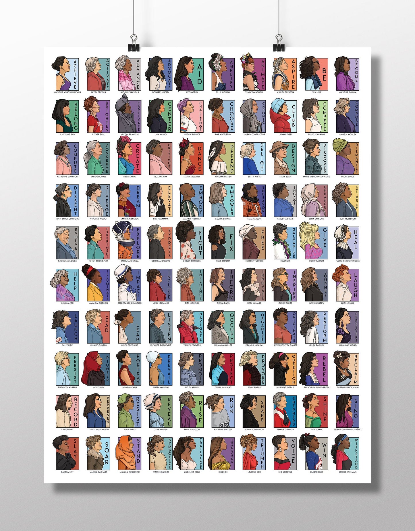 Feminist Poster  She Series -Ultimate Real Women Collection Collage