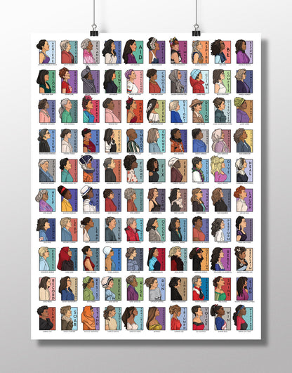 Feminist Poster  She Series -Ultimate Real Women Collection Collage